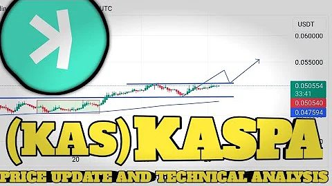 KASPA (KAS) price update and technical analysis ✅ Buy now?