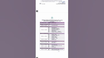 Cbse class 10 and 12th datesheet out live | 😱 #cbsedatesheet2023 #shorts
