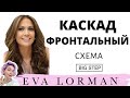 ЖЕНСКАЯ СТРИЖКА КАСКАД ФРОНТАЛЬНЫЙ КАК У ДЖЕННИФЕР ЛОПЕС!