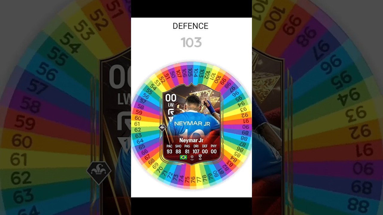 I Creating NEYMAR Current FIFA Stats for Al HILAL I  