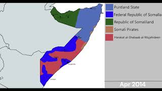 Somali Civil War - Every Month (1988-Present)