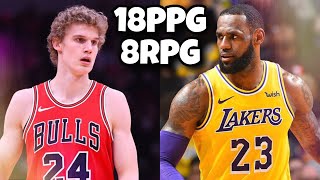 Chicago Bulls Lauri Markkanen Is Among The NBA’s Best! | Comparing Stats To SUPERSTARS!