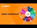 What is Splan? Complete Overview of Identity, Access & Visitors