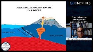 Uso del cuarzo como guía de exploración de Oro  MSc. Ing. Esteban Manrique Zúñiga | SEG UJAT
