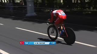 2. AVRUPA OYUNLARI | MUSTAFA SAYAR screenshot 4