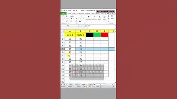 ms excel shortcut tricks 🔥🔥 Part 2 #excel #shorts