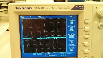 Fuzzy PID Control on FPGA Motor Speed Response