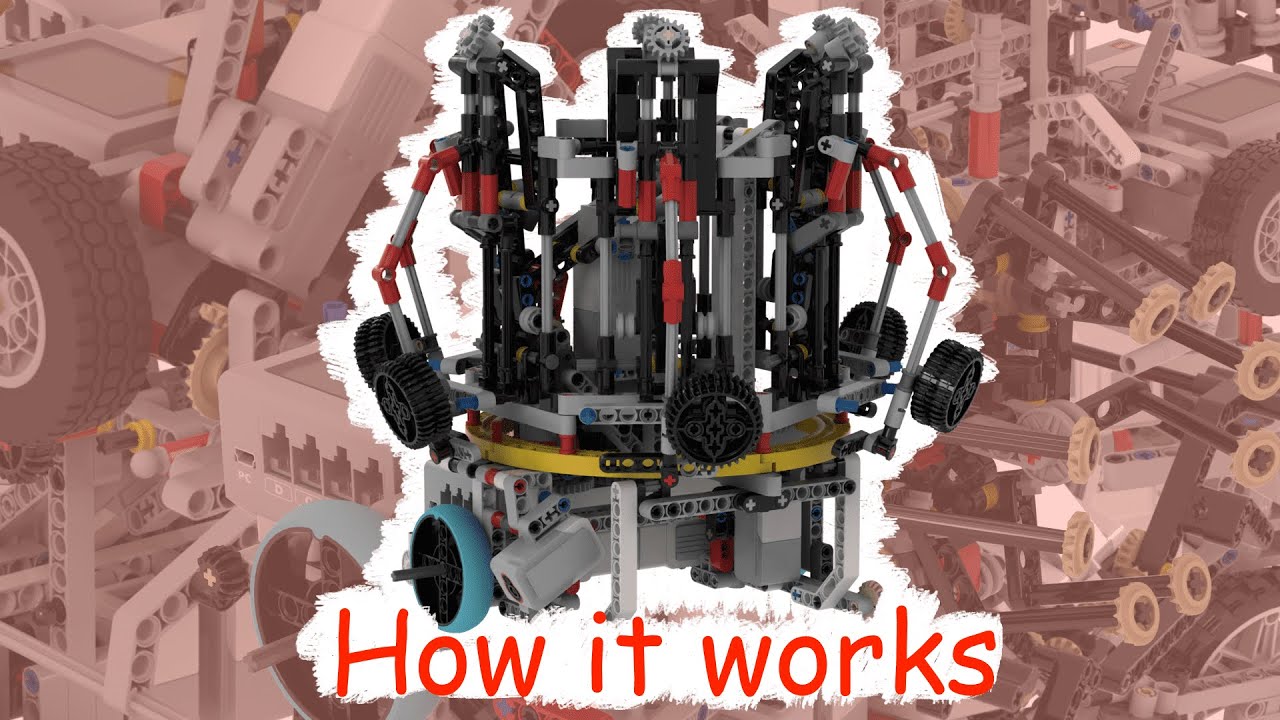 1m6m | how it works - YouTube