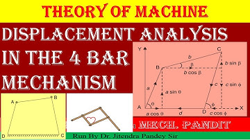 21 Displacement Analysis  and Synthesis of Mechanisms
