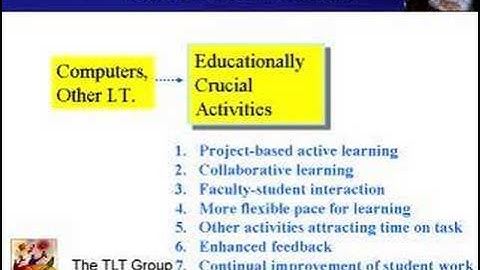 Using Hi-Tech Classrooms to Improve Learning: 7 Principles