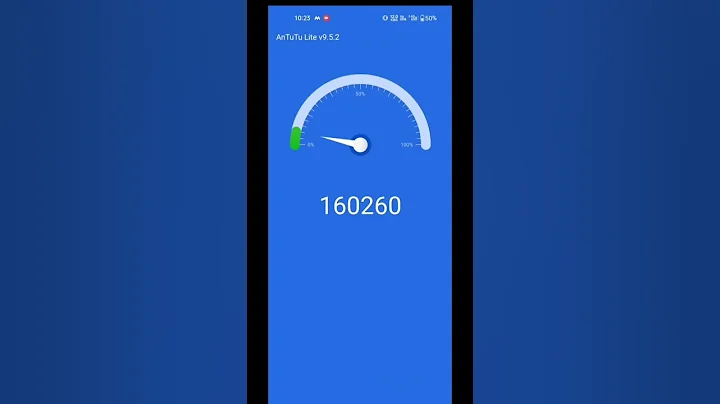 Realme Gt Master Edition Antutu score after F.03 Update #antutubenchmark #realmegtmasteredition - DayDayNews