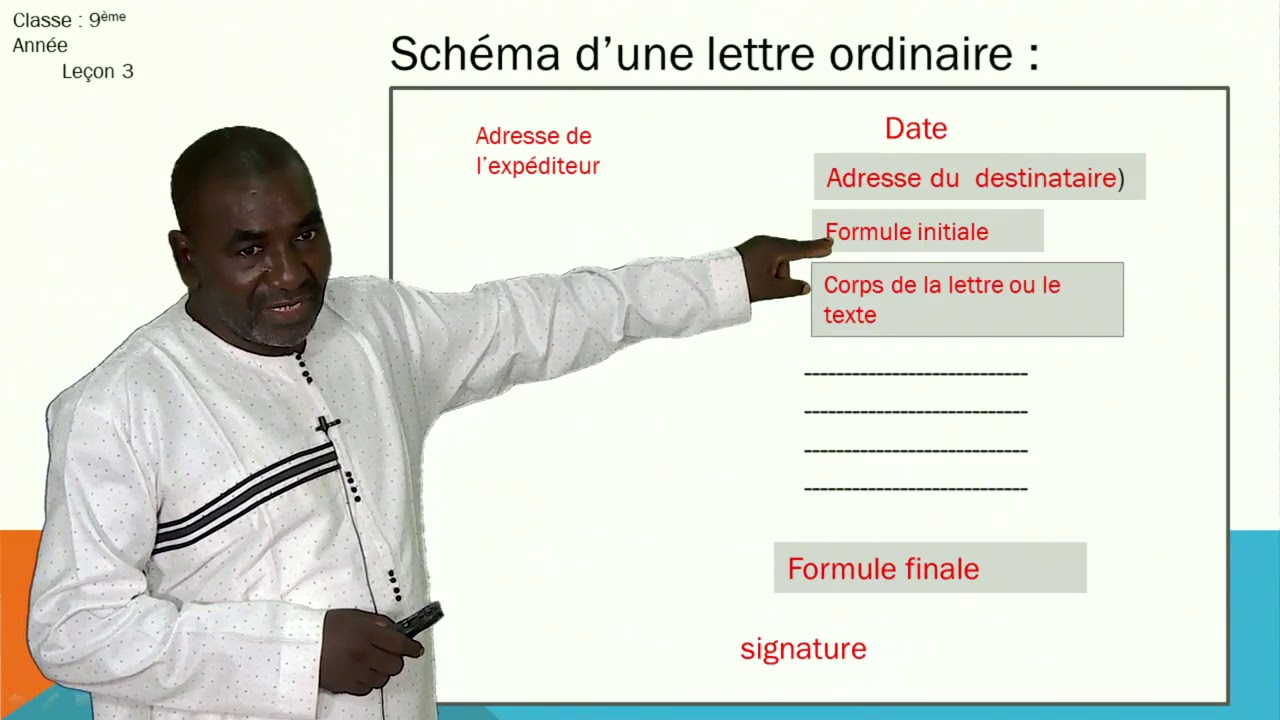 Redaction Lecon3 La Lettre Suite Youtube