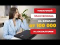 КАК БУХГАЛТЕРУ НАЙТИ УДАЛЕННУЮ РАБОТУ ОТ 100 ТЫСЯЧ В МЕСЯЦ