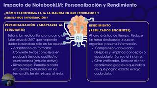 PA2 Gestión del Aprendizaje y Cultura Digital - Chatbots educativos y asistentes virtuales