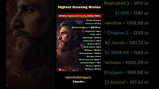 All time highest-Grossing indian Films #dangal #pushpa2 #dhurandhar2 #shorts
