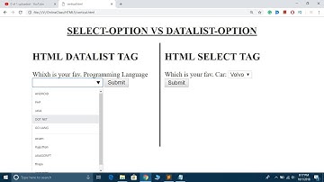 Programming Tip Of The Day #38: Difference between Datalist and Select Elements in HTML