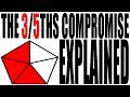 The Impact of the 3-5ths Compromise on American Representation and Governance