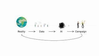 AI is your donor cupid screenshot 1