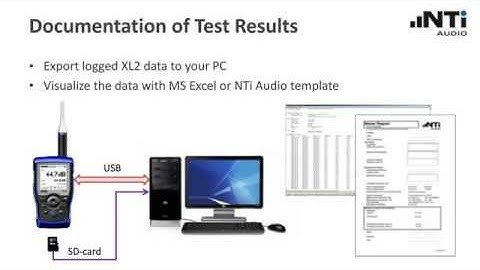 Webinar - Professional Sound Level Measurements in an Industrial Environment