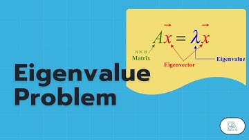 Eigenvalue Problem & Characteristic Equation | Step-by-Step Example Explained