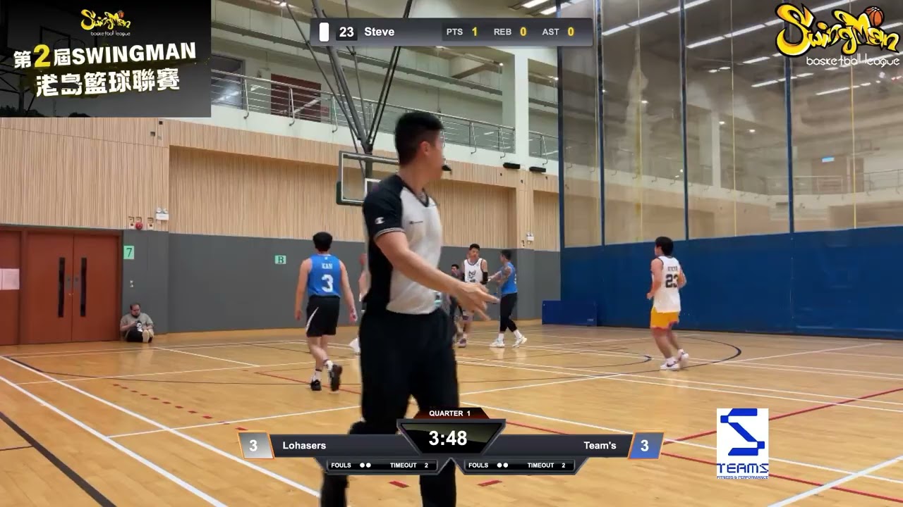 港島籃球聯賽 2026-03-02 士美非路體育館 季後賽 Lohasers VS Team's Q1