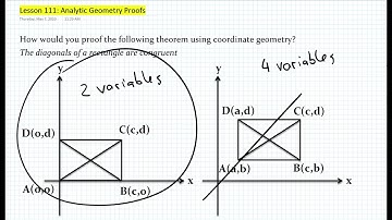 Analytic Geometry Proofs