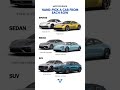 Choose your porcshe garage!