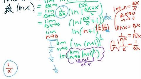 (5.1) Differentiation with Natural Log (ln) and Logarithmic Differentiation