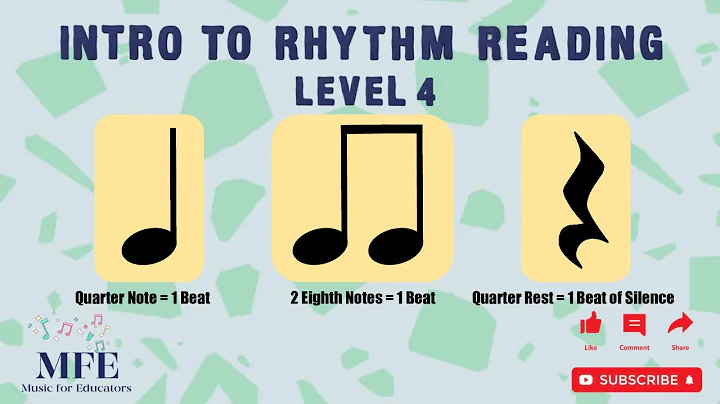 Intro to Rhythm Reading - Level 4 - Quarter Rests, Eighth Notes and Quarter Notes.