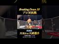 Breaking Down10 応援ありがとうございました！