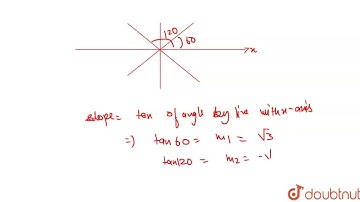 The combine equation of the lines passing through the origin and having inclinations `6