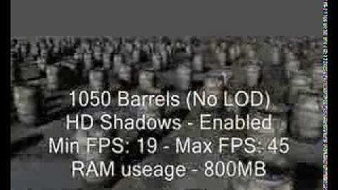 Terror Engine: 1050 Barrels - FPS & RAM usage TEST