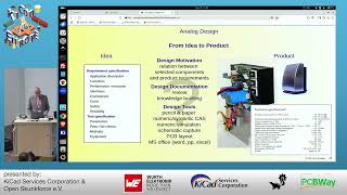 Symbolic Linear Circuit Analysis with KiCAD schematics | Anton J.M. Montagne @ Kicon Europe 2025
