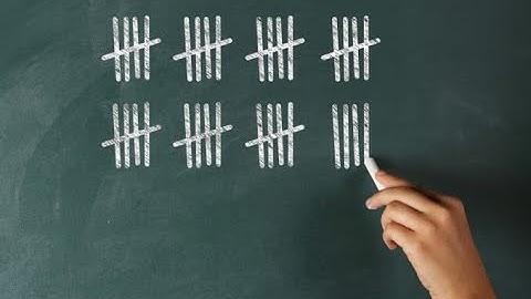 Why Do Counts Work Differently with Spotfire Axis Names?
