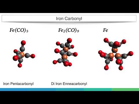 Iron Carbonyls - Preparation, Structure and Properties | Organometallic Chemistry | Inorganic Chemis