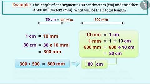 Conversion of units | Part 1/1 | English | Class 6