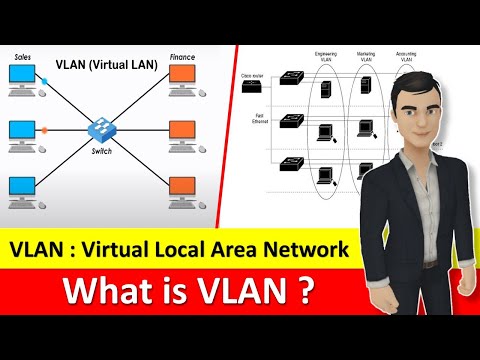 What is VLAN ? | Virtual Local Area Network (in Hindi)