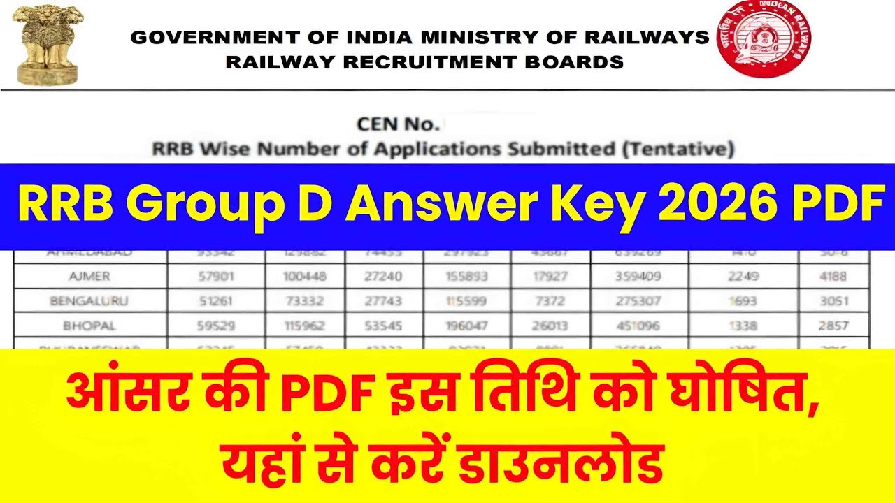 RRB Group D Answer Key & Result Date 2026 | RRB Group D Answer Key 2026 | RRB Group D Cut Off |