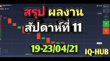 IQ HUB Week 11  19-24/04/21 &&  เขียน EA เข้าเทรด IQ แบบง่ายๆ