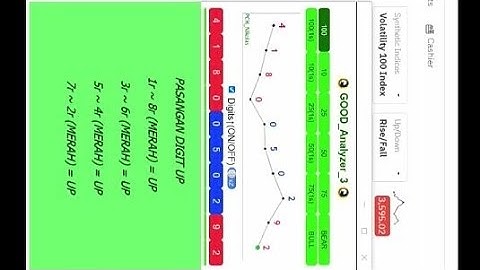 Binary 8 Minutes Rise Fall Profit Trading Strategy $6000+