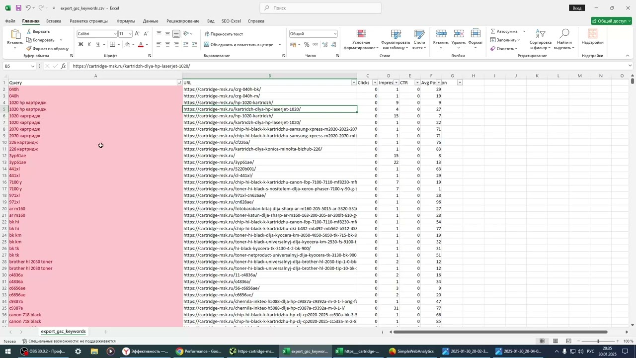 Краткая инструкция по работе с Google Search Console