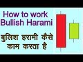 How to use Bullish Harami Candlestick Pattern in Hindi. Technical Analysis in Hindi
