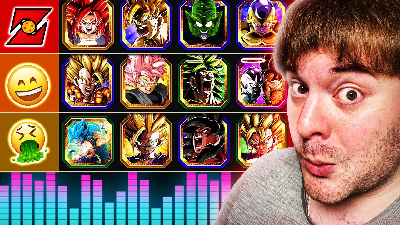 Objectively Correct Dokkan OST Tier List LIVE (PART 1)