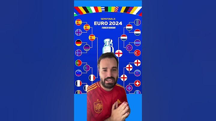 Mi PREDICCIÓN para las SEMIFINALES de la EUROCOPA #futbol #eurocopa2024