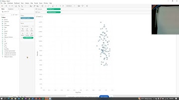 Optimizing Revenue by estimating elasticity using simple Linear Regression in Tableau
