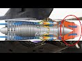 How Many Types Of Jet Engine Are There?