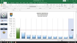 PWS KIA 2021 dengan Grafik dan Analisis