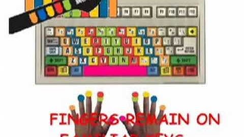 Rock Band Guitar Hero World Tour Keyboard: Be a Player