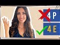 Las 4 P del marketing ya no existen. ¡Hola a las 4 E!