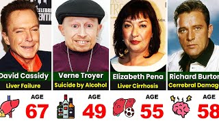 Famous People Who Died of Alcoholism